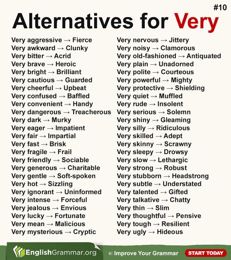 High Vocabulary Words, Classroom English, Commonly Misspelled Words, Grammar Nerd, Daily Exercises, Writing Plot, Misspelled Words, Other Ways To Say, New Vocabulary Words