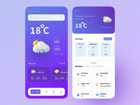 Rain Widget, Weather Forecast Design, Weather App Design, Weather App Ui, Weather Ui, Weather Mobile, Weather Application, Figma Design, Weather Design