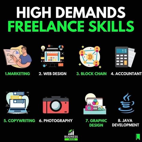 What Is Freelancing, Life Definition, Gig Workers, Business Plan Infographic, Digital Economy, Business Rules, Money Strategy, Financial Life Hacks, Books For Self Improvement