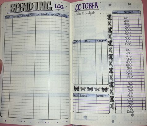 Spending Log Bullet Journal, Saving Journal, Logs Ideas, Spending Log, Types Of Journals, Journal Lists, Journal Idea, Journaling Inspiration, Journal Books