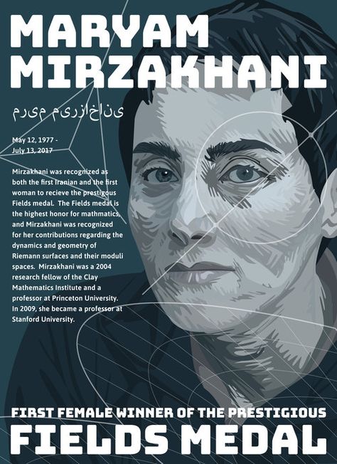 Maryam Mirzakhani, Fields Medal, Growth Mindset Activities, Led Reading Light, Physics And Mathematics, Physicists, Stanford University, Doodle Art Designs, Physical Science