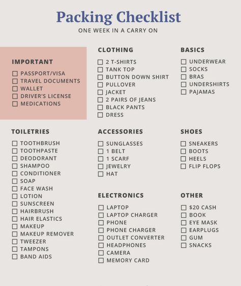 Trip Essentials Packing Lists, Packing Essentials List, Travel Packing Checklist, Road Trip Packing List, Travel Bag Essentials, Carry On Packing, Road Trip Packing, Packing List For Vacation, Holiday Packing