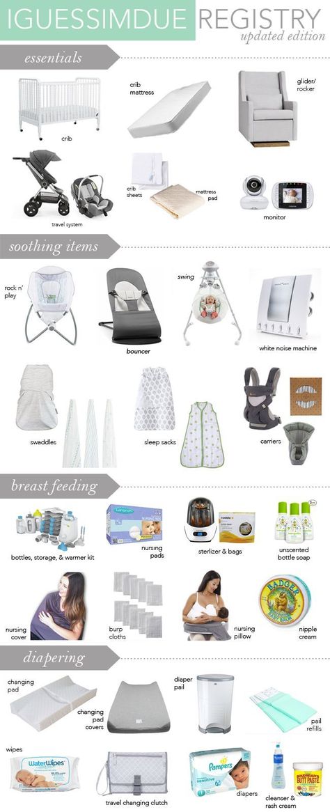 THE ULTIMATE MINIMALIST BABY REGISTRY GUIDE & CHECKLIST FOR NEWBORN ESSENTIALS! Check more at http://newbieto.com/baby/the-ultimate-minimalist-baby-registry-guide-checklist-for-newborn-essentials/ Baby Registry Guide, Minimalist Baby Registry, Baby Essential Checklist, Best Baby Registry, Baby Registry List, Baby Registry Essentials, Baby Care Essentials, Baby Registry Items