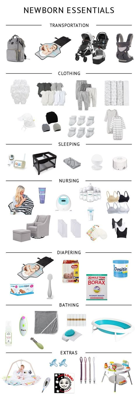 Baby Registry Checklist - essential newborn items for the minimalist mom and baby via @acleanbee Minimalist Baby Registry, Baby Essential List, Baby Essential Checklist, Essential List, Baby Registry List, Registry Essentials, Baby Registry Essentials, Minimalist Mom, Registry List