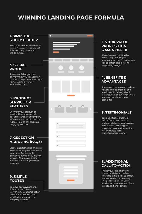 Website design Sitemap Design, Business Website Layout, Minimalist Website Design, Webpage Design Layout, Desain Ux, Web Design Jobs, Ui Design Principles, Best Landing Page Design, Web Design Websites