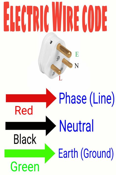 Electrical wire color code #electricwirecolorcode Wire Color Code, Ldr Circuit, Electrical Knowledge, Electrical Wiring Colours, Electrician Wiring, Home Works, Home Electrical Wiring, Electrical Code, Earthing Grounding