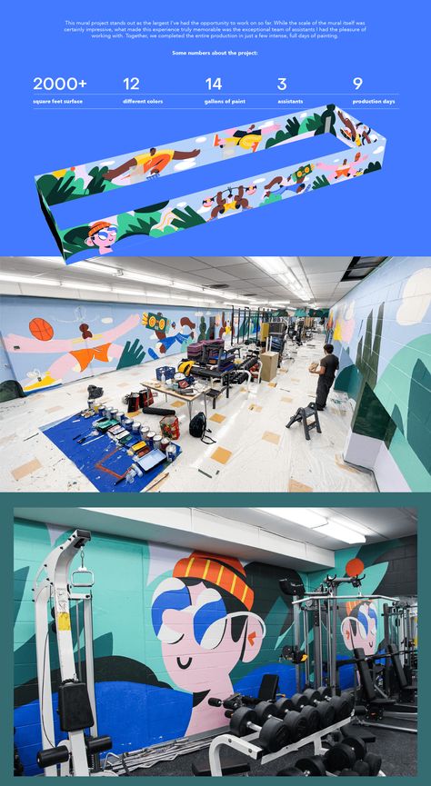 Gym Buddies - Interior 360 Mural :: Behance Gym Mural, Gym Buddies, Weight Room, Gym Buddy, School Murals, Gym Room, Worlds Largest, Mural, Branding