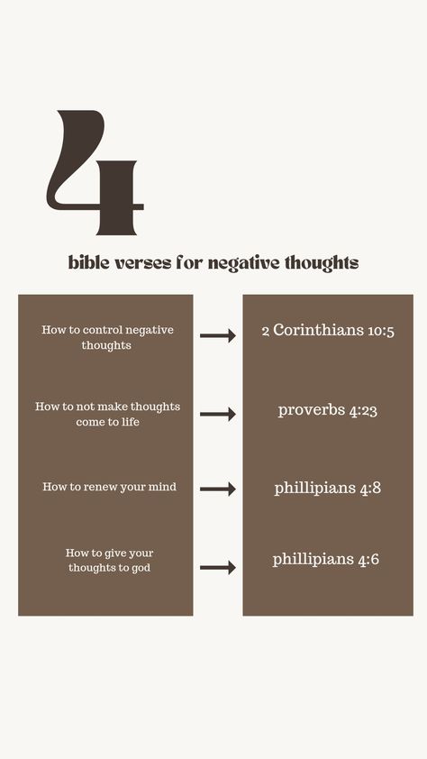 Bible Verse About Negative Thoughts, Bible Verse For Negative Thoughts, Bible Verses For Negative Thoughts, Spiritual Notes, Cute Bible Verses, Holy Girl, Bible Study Plans, Understanding The Bible, Bible Study Tips