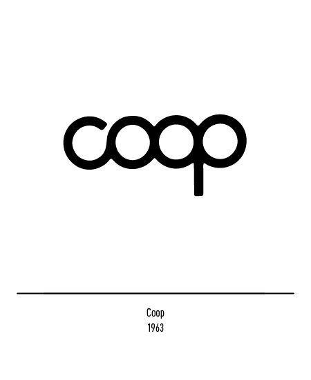 Coop Logo, Italian Logo, International Typographic Style, Communication Design, Office Interior, Logo Ideas, Office Interior Design, Vintage Advertisements, Coop