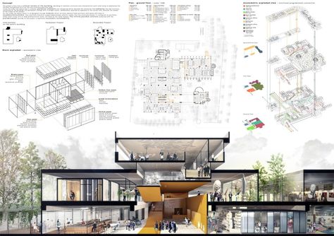 Competition Asks Young Architects to Transform Abandoned Factory into Cultural Center Poster Arsitektur, Portfolio D'architecture, Concept Board Architecture, Design De Configuration, Presentation Board Design, Architecture Presentation Board, Architecture Panel, Plans Architecture, Architectural Competition