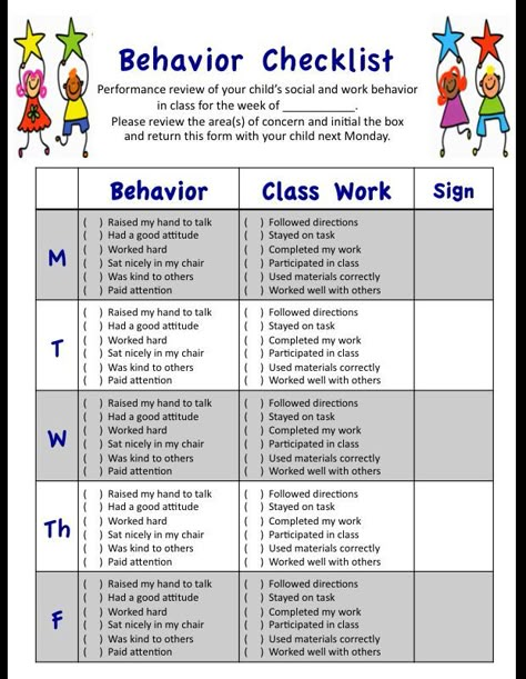 My weekly behavior checklist for students' social and academic performances in class. Designed with K-3 grades in mind Behavior Checklist, Student Behavior Chart, Classroom Behavior Chart, Behavior Contract, Logical Consequences, Behavior Intervention Plan, Behavior Plan, Behavior Plans, Behavior Interventions