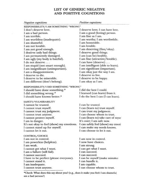 Negative-&-Positive-Cognitions Emdr Cognition List, Emdr Worksheets, Counseling Techniques, Counseling Worksheets, Clinical Social Work, Cognitive Therapy, Emdr Therapy, Mental Health Facts, Counseling Psychology