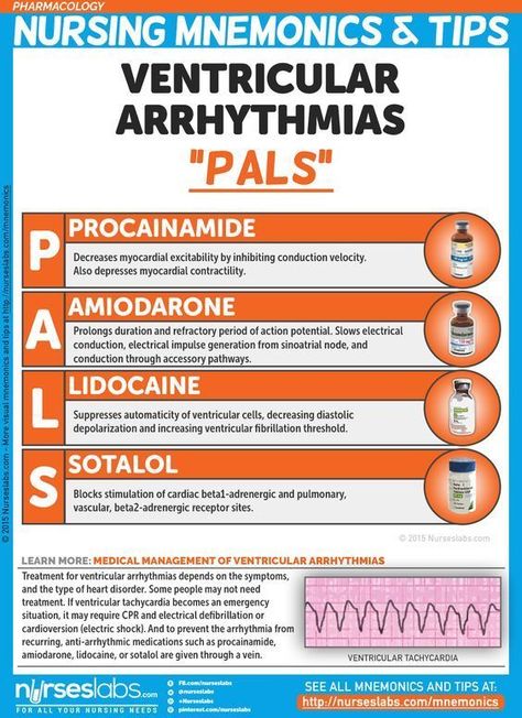 Ventricular Arrhythmias #mnemonic #nursingschool #nursingresources - Image Credits: Nurseslabs Ventricular Arrhythmias, Nursing Pharmacology, Paramedic School, Nursing Mnemonics, Pharmacology Nursing, Cardiac Nursing, Critical Care Nursing, Pa School, Nursing School Survival