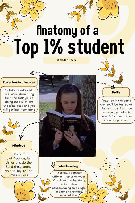 Best Student Life Hacks, Glow Up Tips, Academic Motivation for Back To School Season,That Girl, color, rory gilmore, study Tips, Ideas, memory projects, dreams, gilmore girls, study aesthetic, school tips. Gilmore Girls Study Aesthetic, Science Student Aesthetic, Gilmore Girls Study, Gilmore Study, Rory Gilmore Study, School Study Ideas, School Folders, Memory Projects, Study Hacks