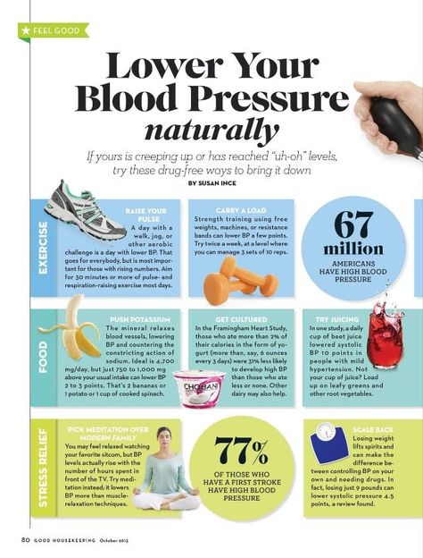 Lower your blood pressure naturally - from Good Housekeeping magazine #Taxing #Nature & Good Behavior through Mandatory #Certifications High Blood Pressure Diet, Lower Blood Pressure Naturally, High Blood Pressure Remedies, Blood Pressure Food, Blood Pressure Chart, Blood Pressure Diet, Reducing High Blood Pressure, Normal Blood Pressure, Low Blood Pressure