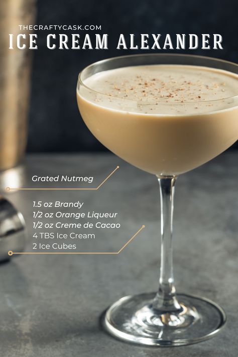 The Alexander Cocktail was originally created with gin (gasp!) and used to celebrate an infamous marketing campaign featuring the iconic character Phoebe Snow. While the Alexander with gin might not have made a very successful leap to modernity, the Brandy Alexander sure did!