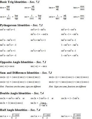 Pythagorean Identities Cheat Sheet | Trig Identities Trig Identities, Physics Astronomy, Graphing Quadratics, Trigonometry Worksheets, Writing Linear Equations, Simplifying Expressions, Chemistry Worksheets, Classroom Idea, Mathematics Worksheets