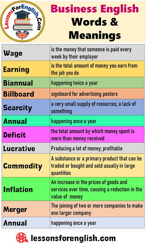 Detailed Business English Words and Meanings Wage is the money that someone is paid every week by their employer Earning is the total amount of money you earn from the job you do Biannual happening twice a year Billboard signboard for advertising posters Scarcity a very small supply of resources; a lack of something Annual happening once a year Deficit the total amount by which money spent is more than money received Lucrative Producing a lot of money; profitable Commodity A substance or a ... Finance Vocabulary Words, English For Business, Money Vocabulary, English Words And Meanings, Money Words, Economics Vocabulary, English Vocabulary Words With Meaning, Business English Vocabulary, Business Vocabulary