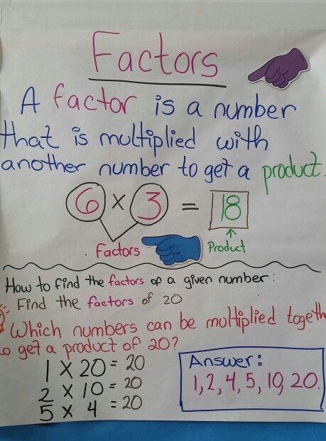 Math. Factors anchor chart. How to find factors? 4th grade. Multiplication. Factor Anchor Chart, Standard Multiplication Anchor Chart, Factors Anchor Chart, What Is Multiplication Anchor Chart, Multiplication Vocabulary Anchor Chart, Factors Vs Multiples Anchor Chart, Teaching Factors, Teaching Factors And Multiples, Math Strategies Anchor Chart