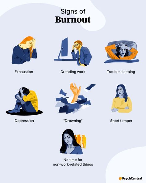 Signs Of Burnout, Burnout Syndrome, Low Estrogen Symptoms, Burnout Recovery, Too Much Estrogen, Low Estrogen, Estrogen Dominance, Find Balance, Online Therapy