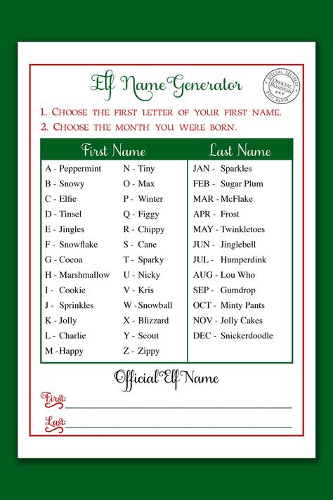 Get this set of free elf name generators. Everything you need to give your Christmas elf (The Elf on the Shelf) and cheery, Christmas-themed name. There are 3 versions included! #freechristmasprintables #elfontheshelf #elfonashelf Girl Elf Names, Christmas Elf Name Generator, Elf Tricks, Christmas Elf Names, Elf Name Generator, Elf Diy, Name Generator Business, Whats Your Elf Name, Snowman Gift Tags