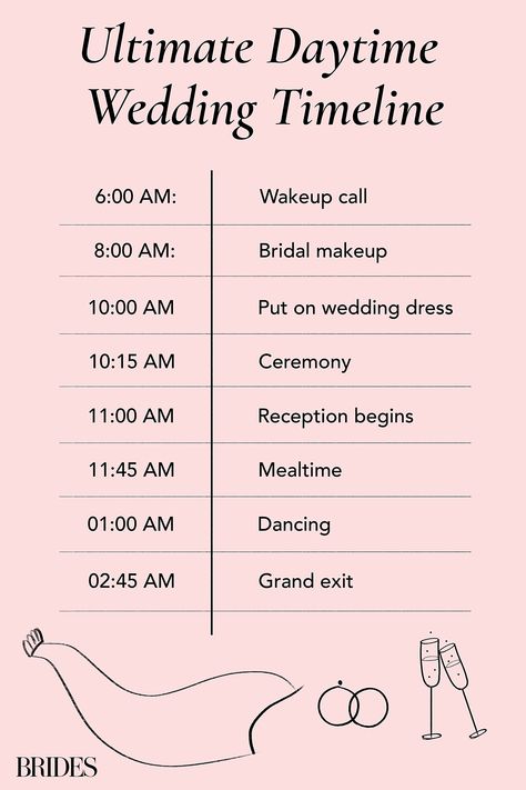 Wedding Reception Timeline, Spring Wedding Outfit, Small Backyard Wedding, Daytime Wedding, Wedding Backyard Reception, Cocktail Hour Wedding, Wedding Schedule, Cruise Wedding, Weddings By Color