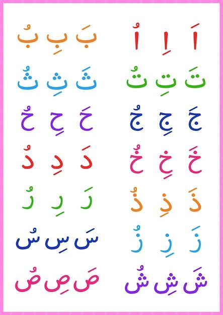 Arabic Alphabet With Harakat, Arabic Vowels Worksheets, Arabic Letters Activities For Kids, Arabic Alphabet Letters Worksheets, Arabic Exercises, Arabic Letters For Kids, Arabic Alphabet Chart, Class Schedule Template, Rounding Numbers