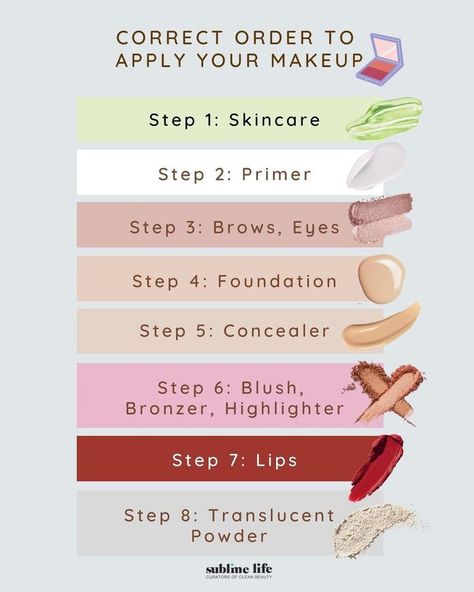 Correct Order To Apply Makeup, Order Of Makeup Application, Order Of Makeup, Order To Apply Makeup, Makeup Tips For Redheads, Skin Tone Makeup, Natural Everyday Makeup, Makeup Order, Easy Hacks