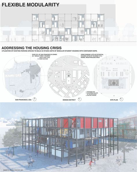 FLEXIBLE MODULARITY | Low Cost Design Project Modular Architecture Diagram, Module Architecture, Site Plan Rendering, Grid Architecture, Conceptual Model, Urban Design Competition, Conceptual Model Architecture, Shipping Container Architecture, Model Architecture