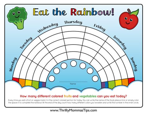 Eat the Rainbow - 6 Ways to Help Kids Eat Healthy — Thrifty Mommas Tips Rainbow Diet, Rainbow Songs, Light Diet, Feeding Therapy, Rainbow Activities, Box Recipes, Hanging Craft Ideas, Nutrition Activities, Rainbow Printable