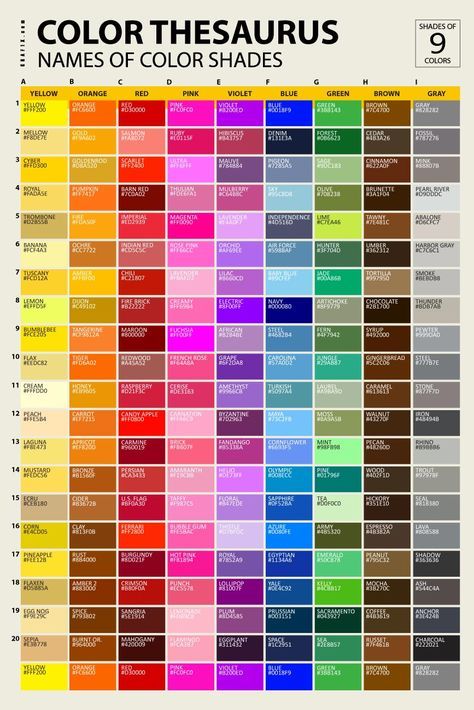 Names Of Colors, List Of Colors, All Colors Names, Color Name, Unique Color Names, All Colours Name, Green Color Names, Colour Shade Card, Color Names Chart