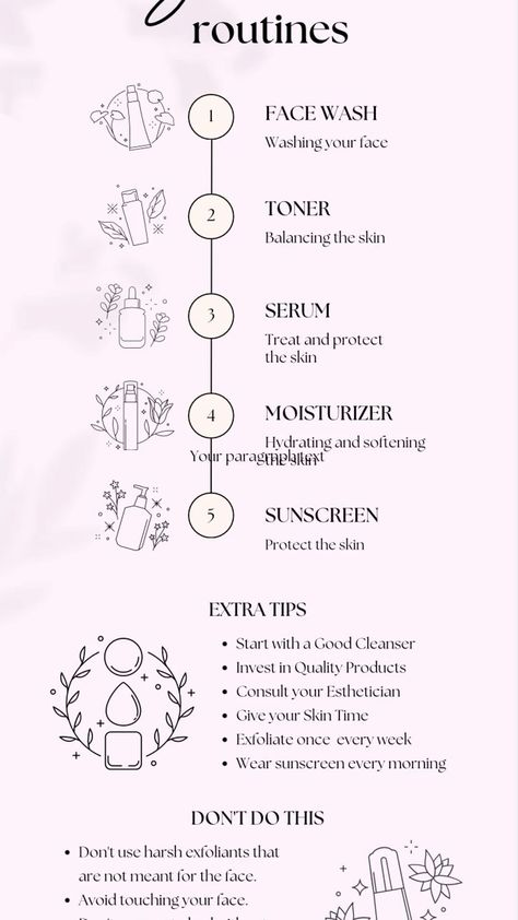 Morning skincare routine Drugstore Anti Aging Products, Morning Skincare Routine, Face Routine, Skincare Routines, Simple Skincare Routine, Morning Skincare, Ph Levels, Morning Skin Care Routine, Skin Care Steps