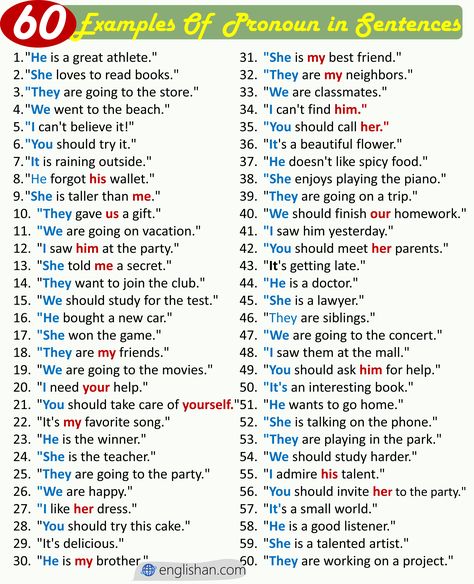 20 Examples of Pronouns in A Sentence, 10 Examples of Pronouns in A Sentence, Pronoun Definition, 5 Sentences on Pronoun, 20 Examples of Pronouns in A Sentence in Hindi, 6 Types of Pronouns and Examples, Types of Pronouns With Examples Types Of Pronouns Worksheets, Pronoun Examples Sentences, Examples Of Pronouns, Pronoun Definition, Pronoun Sentences, Types Of Pronouns, Subjective Pronouns, Pronoun Examples, Examples Of Adjectives