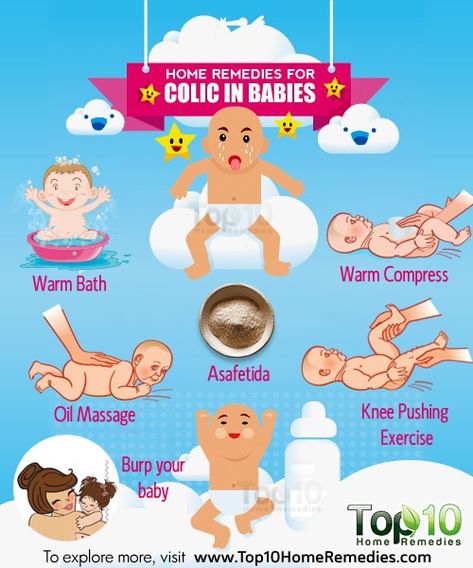 Colic Remedies, Baby Remedies, Newborn Sleep Schedule, Top 10 Home Remedies, Colic Baby, Baby Life Hacks, Baby Facts, Baby Sleep Problems, Baby Care Tips