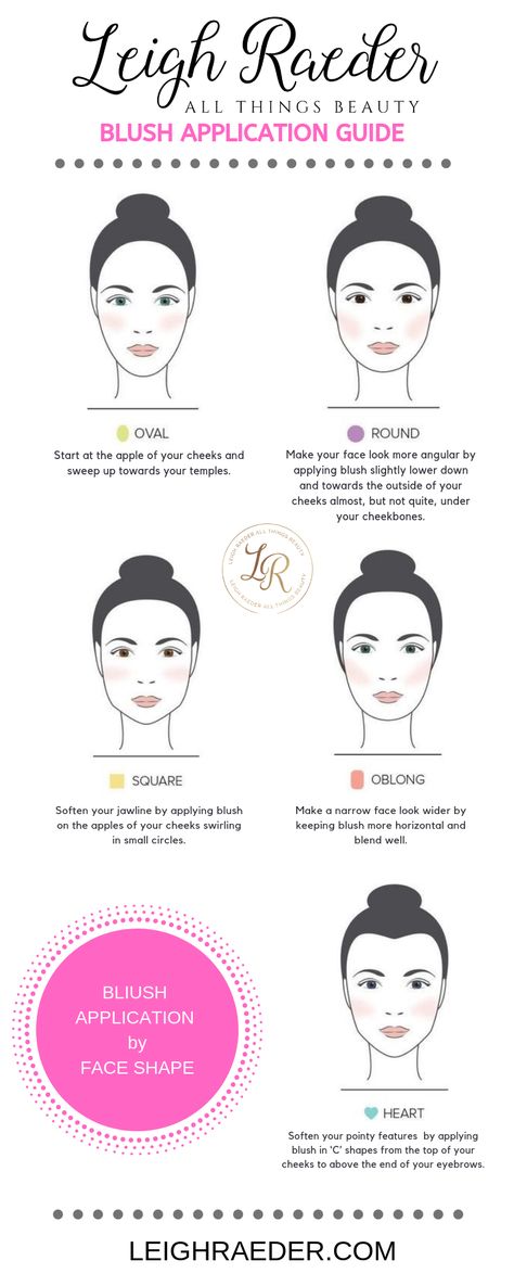 How To Apply Blush For Your Face Shape via @leighraeder Blush For Different Face Shapes, Youthful Blush Placement, Blush On Square Face, Blush Shape Face, Blush Heart Shaped Face, Blush Placement Face Shapes Korean, Makeup For Oblong Face, Blush Face Shape, Heart Shaped Face Blush