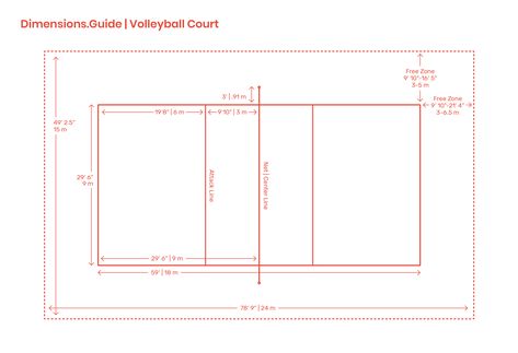 Volleyball courts are flat and horizontal playing surfaces sized for the game of volleyball. Volleyball courts are regulated at 59’ | 18 m in length with a width of 29’ 6” | 9 m. Indoor volleyball court surfaces are required to be made of resilient wood flooring or poured with a synthetic urethane. Downloads online #sports #volleyball #games #athletics Volleyball Court Drawing, Volleyball Court, Volleyball Court Size, Volleyball Lineup Sheets, Basketball Court Dimensions, Volleyball Court Dimensions, 5-1 Volleyball Rotation Diagram, Basketball Court Size, Indoor Volleyball