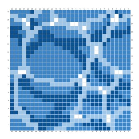 Water Cross Stitch, Mosaic Pixel Art, Photo Pixel, Crochet Skull Patterns, Pixel Grid, Melt Beads Patterns, Grid Design Pattern, Hama Art, Graph Paper Drawings