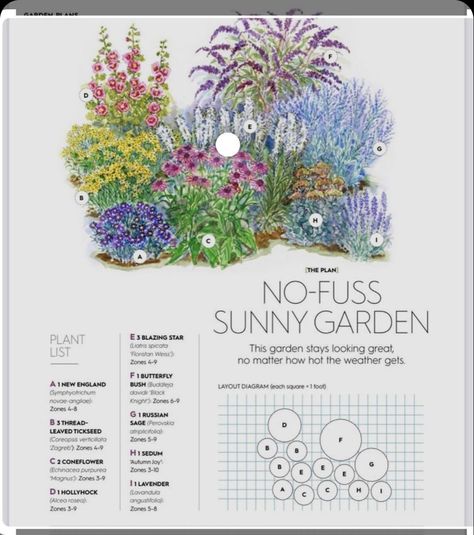 3 Season Flower Bed Plan, Better Homes And Gardens Garden Plans, Full Sun Garden Plans, Zone 5 Perennial Garden Plan, Full Sun Garden Plan, Flower Beds In Front Of House Full Sun, Front Flower Bed Ideas Full Sun, Flower Bed Designs Full Sun, Front Door Flower Bed Landscaping