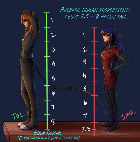 image Under Lock And Key Miraculous, Eden Daphne, Ebon Hawk, Mlb Fanart, Marinette Ladybug, Marinette Et Adrien, Under Lock And Key, Ladybug Wallpaper, Miraculous Ladybug Memes