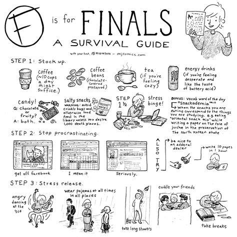 LOL College Survival, Study Techniques, College Board, School Survival, School Related, College Study, Study Habits, School Help, School Study Tips