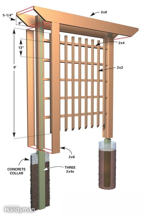 Wood Garden Trellis, Garden Trellis Designs, Inexpensive Landscaping, Diy Arbour, Trellis Fence, Arbors Trellis, Diy Garden Trellis, Backyard Privacy, Garden Arbor