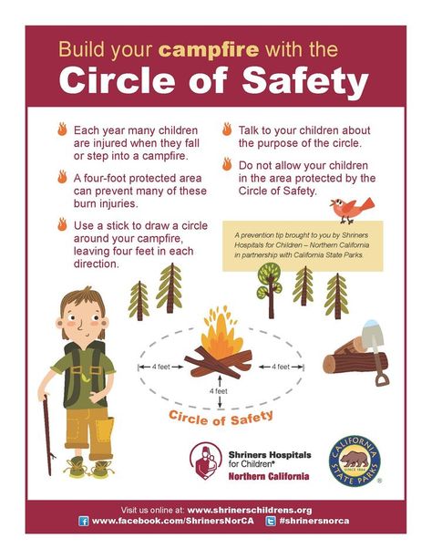 Campfire Safety Rules for Fire Types Of Campfires, Campfire Safety, Scout Camping Activities, Scouting Activities, Timber Wolves, Backyard Campfire, Fire Lighting, Cub Scout Activities, Trail Life