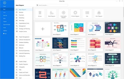 Microsoft Visio, Organizational Chart, Block Diagram, Industrial Engineering, Computer Tips, Text Tool, Venn Diagram, Chrome Web, Custom Theme