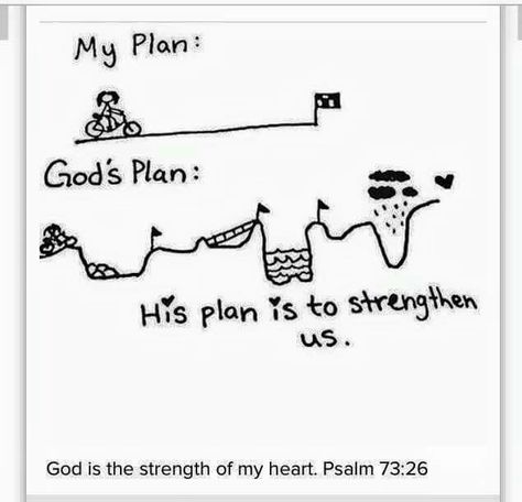 My plan vs God's plan Ayat Alkitab, Bible Motivation, Christian Things, Inspirational Bible Quotes, Christian Stuff, Bible Verses Quotes Inspirational, Gods Plan, God's Plan, Christian Quotes Inspirational