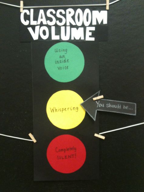 My 3rd grade volume control... suggested by another teacher First Grade Lessons, Elementary School Classroom, 3rd Grade Classroom, School Psychologist, Third Grade Math, Classroom Behavior, School Psychology, Creative Classroom, Classroom Fun