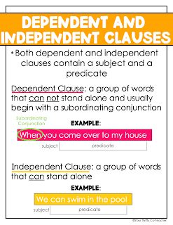 Teaching Dependent and Independent Clauses - Your Thrifty Co-Teacher Dependent Clause And Independent Clause, Independent Clause, Dependant And Independent Clauses, Dependent And Independent Clauses, Incomplete Sentences, Dependent Clause, Middle School Grammar, Complex Sentences, Grammar And Punctuation