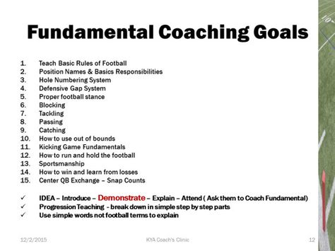 Youth Football Fundamentals Youth Football Drills, Football Positions, Coaching Youth Sports, Soccer Coaching Drills, Peewee Football, Football 101, Football Formations, Football Coaching Drills, Football Tactics