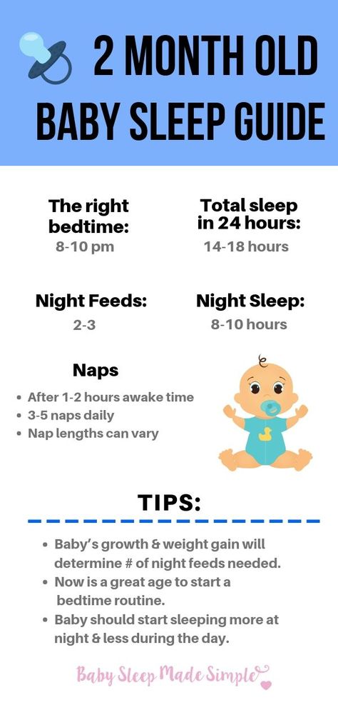 The best tips (& products) for helping your 2 month old baby sleep well at night & for naps. How to help your 8, 9, 10 or 11 week old baby get on a sleep schedule & daily routine. Great article for moms of newborns - 2 month old babies. #baby #sleep #sleeptraining #dailyroutine #babyroutine #sleepschedule #2monthold #8weekoldbaby #9weekoldbaby #10weekoldbaby #11weekoldbaby #2montholdbaby #momlife #motherhood #newborn #1montholdbaby 10 Month Sleep Regression, 12 Month Sleep Regression, 11 Month Old Baby, 2 Month Old Baby, Gentle Sleep Training, Baby Sleep Through The Night, 9 Month Old Baby, Baby Sleep Training, Sleep Guide