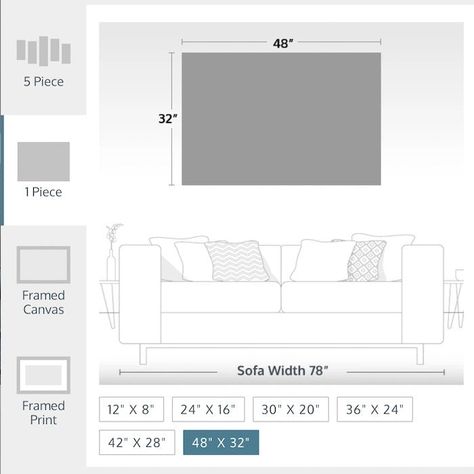 The Ultimate Wall Art Size Guide Picture Over Couch, Pictures Behind Couch, Frames Above Couch, Artwork Above Couch, Art Over Couch, Wall Art Size Guide, Art Size Guide, Green Sofa Living, Art Above Couch