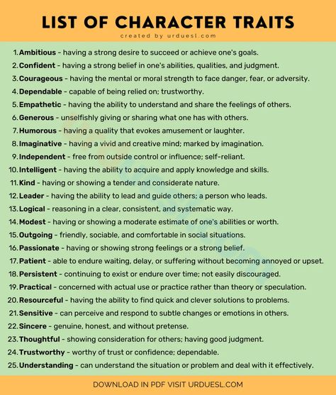 Words to Describe the Personality of a Person - Character Traits Character Strengths List, Character Strengths And Weaknesses List, Strengths And Weaknesses List Interview, Personal Strengths List, Weaknesses List, List Of Character Traits, Character Traits List, Personality Adjectives, My Strength And Weakness